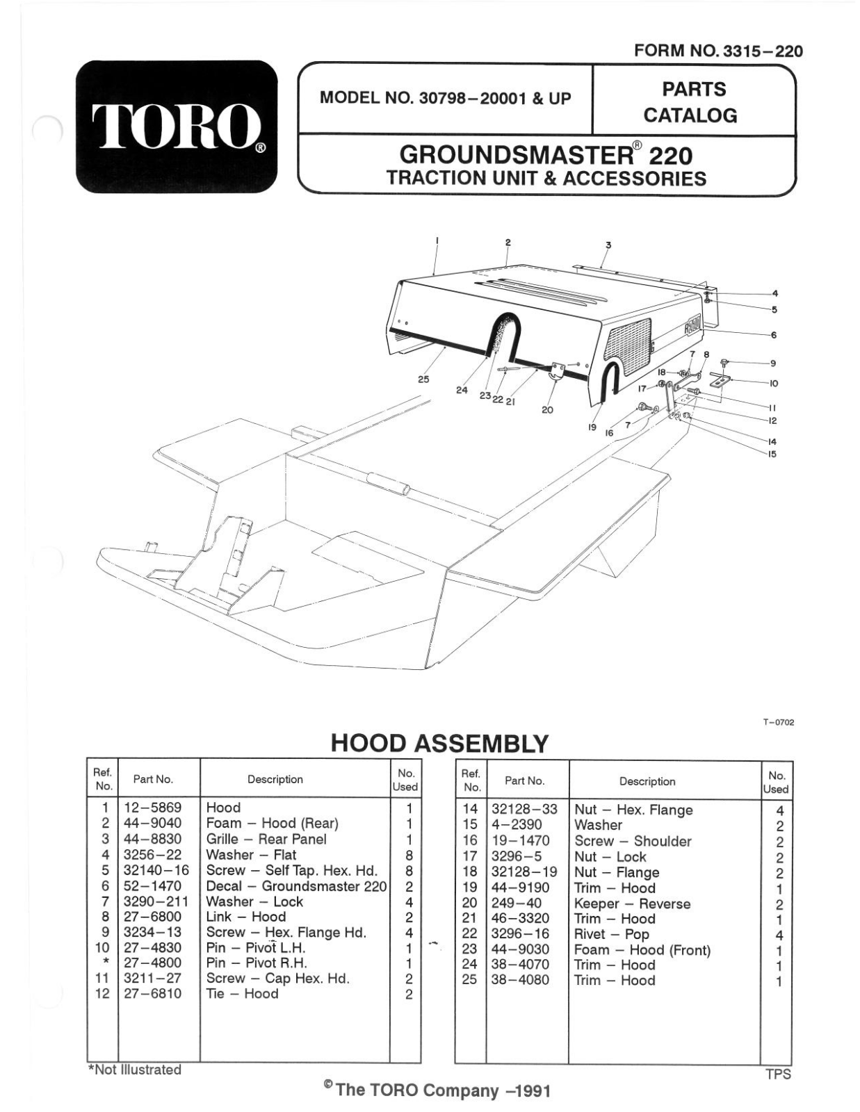 Toro 30798 Parts Catalogue