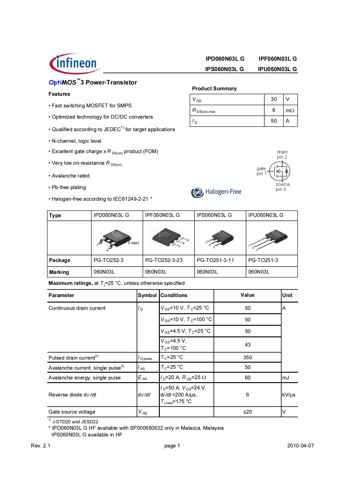 Datasheet ipd060n03lg_rev2.1 Datasheet - ManualMachine.com