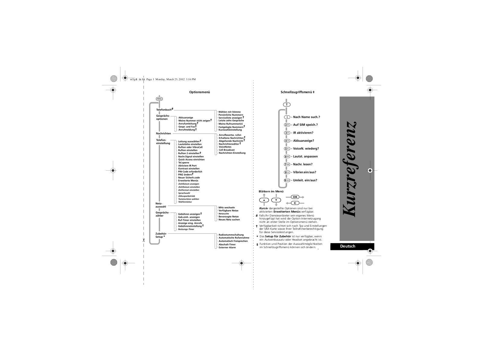 Motorola T2288 User Manual