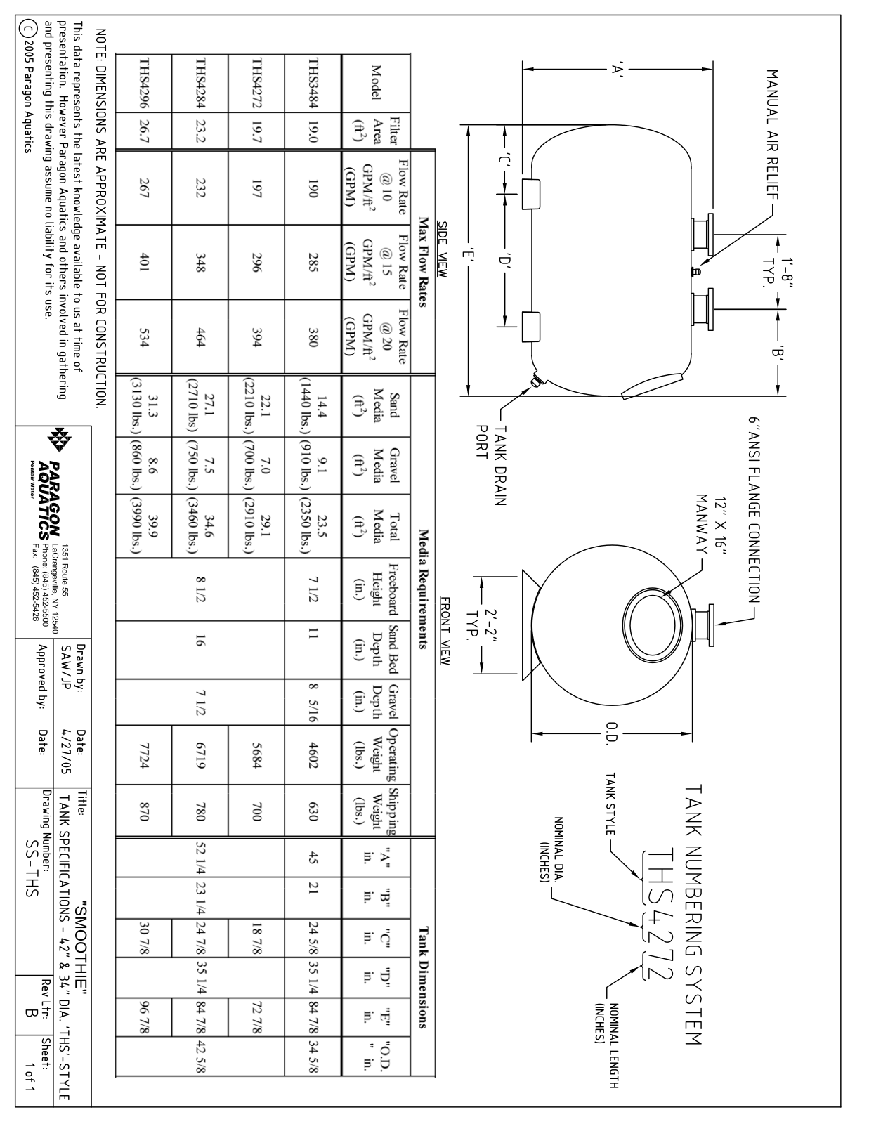 Sta-Rite THS4272 User Manual