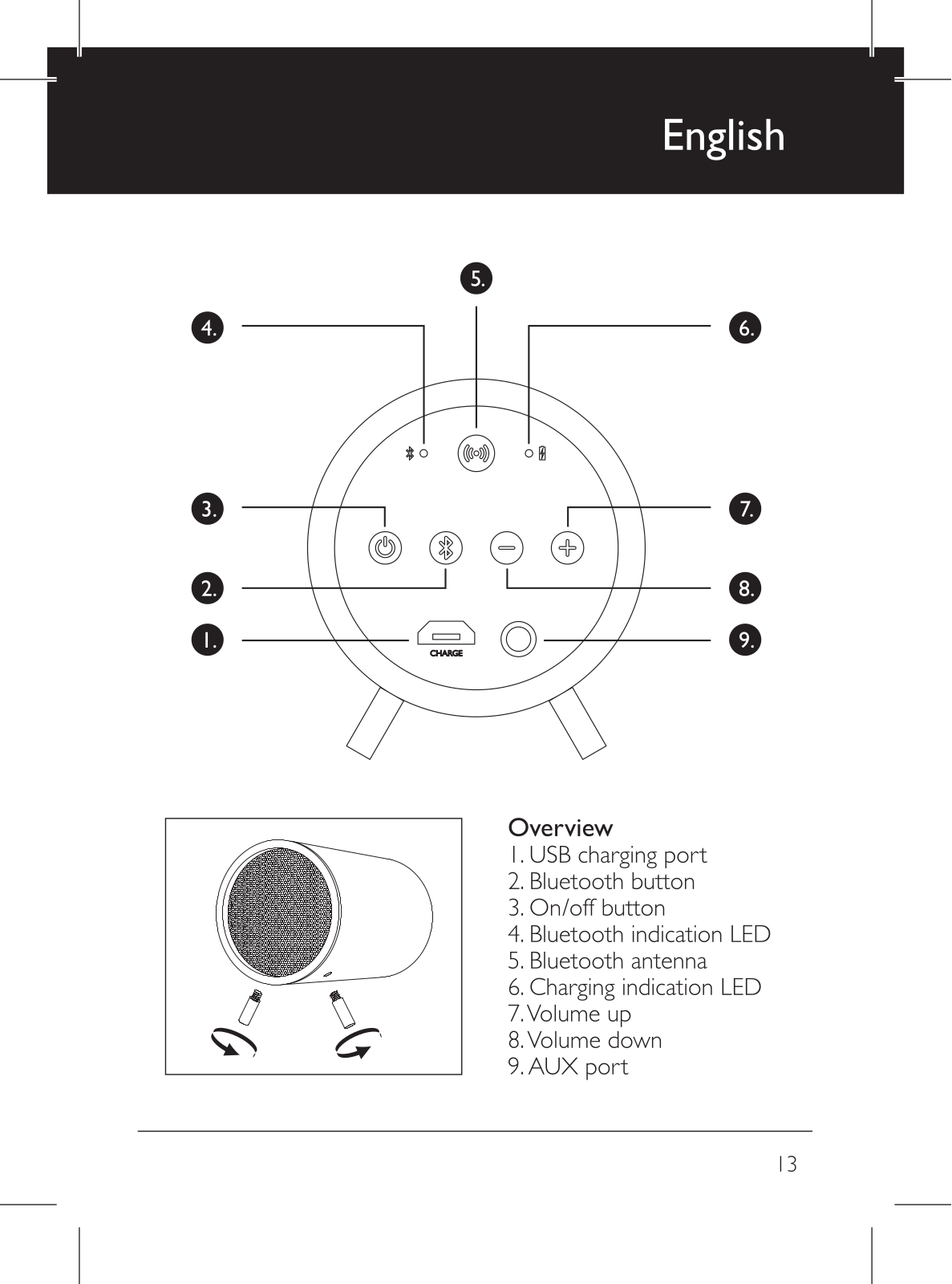 AEROTIME TUBE User Manual