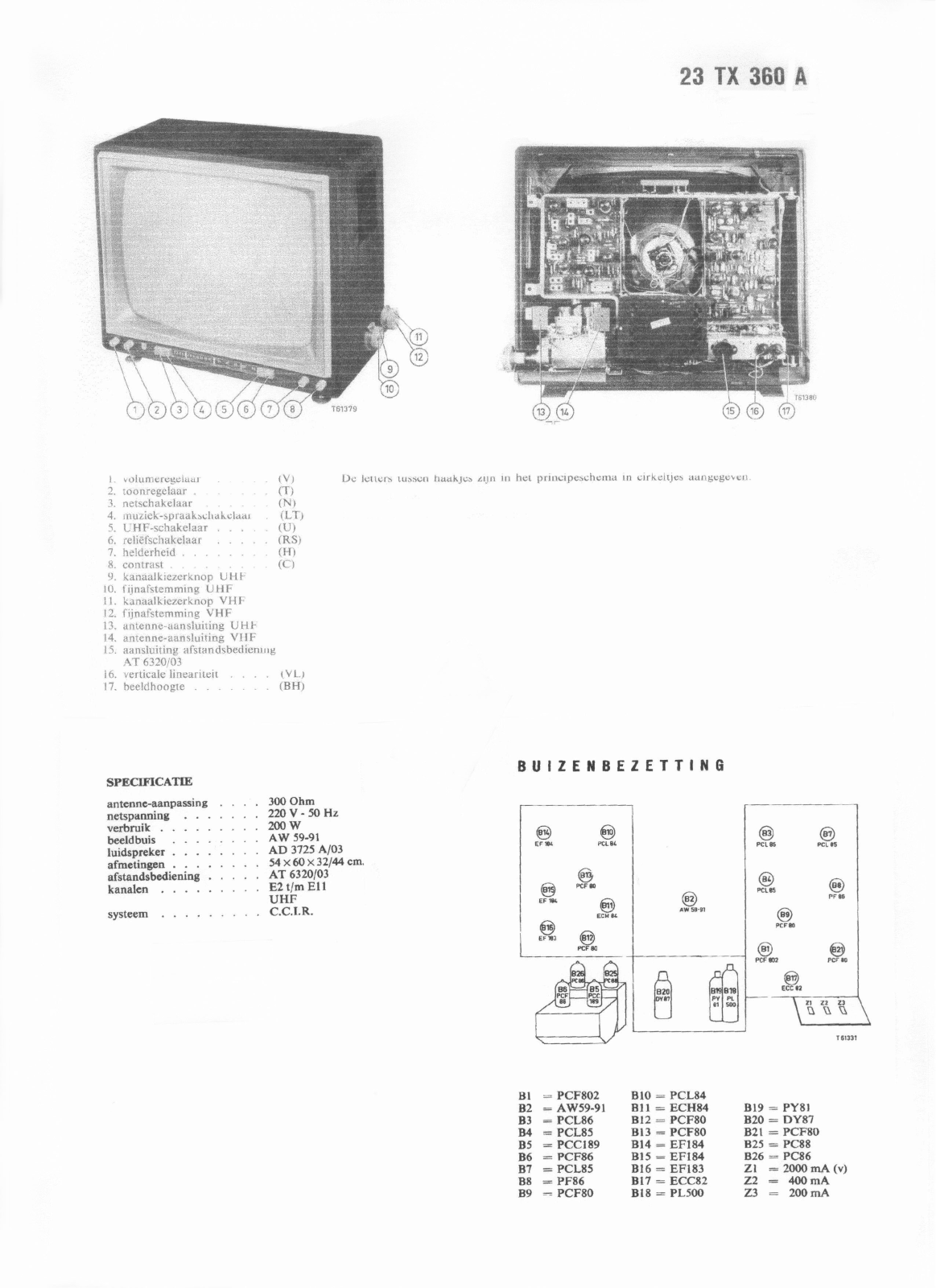 PHILIPS 23tx360a Service Manual