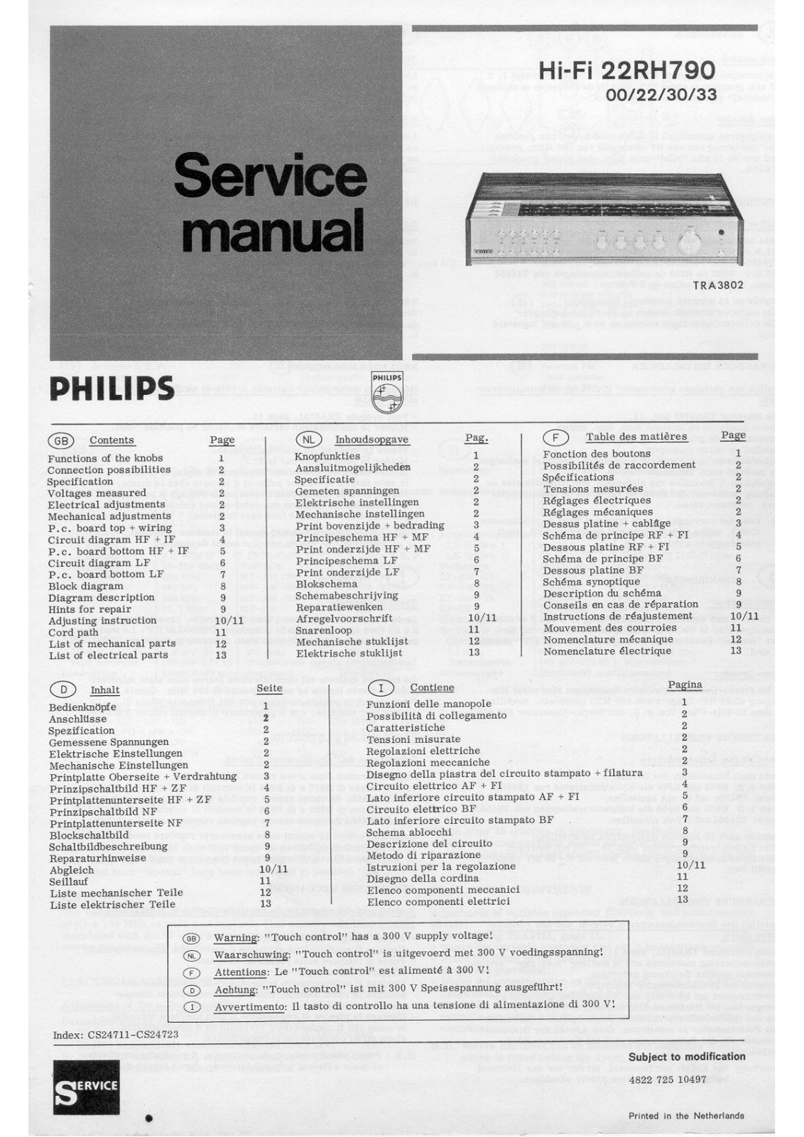 Philips 22-RH-790 Service Manual