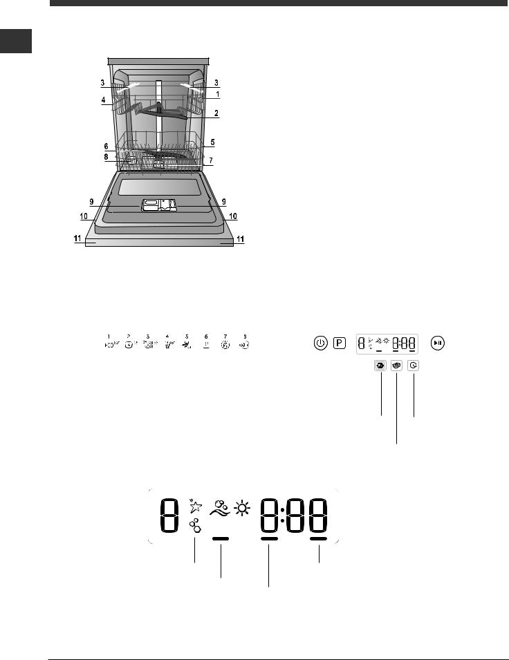 INDESIT DFP 58T94 Z NX User Manual