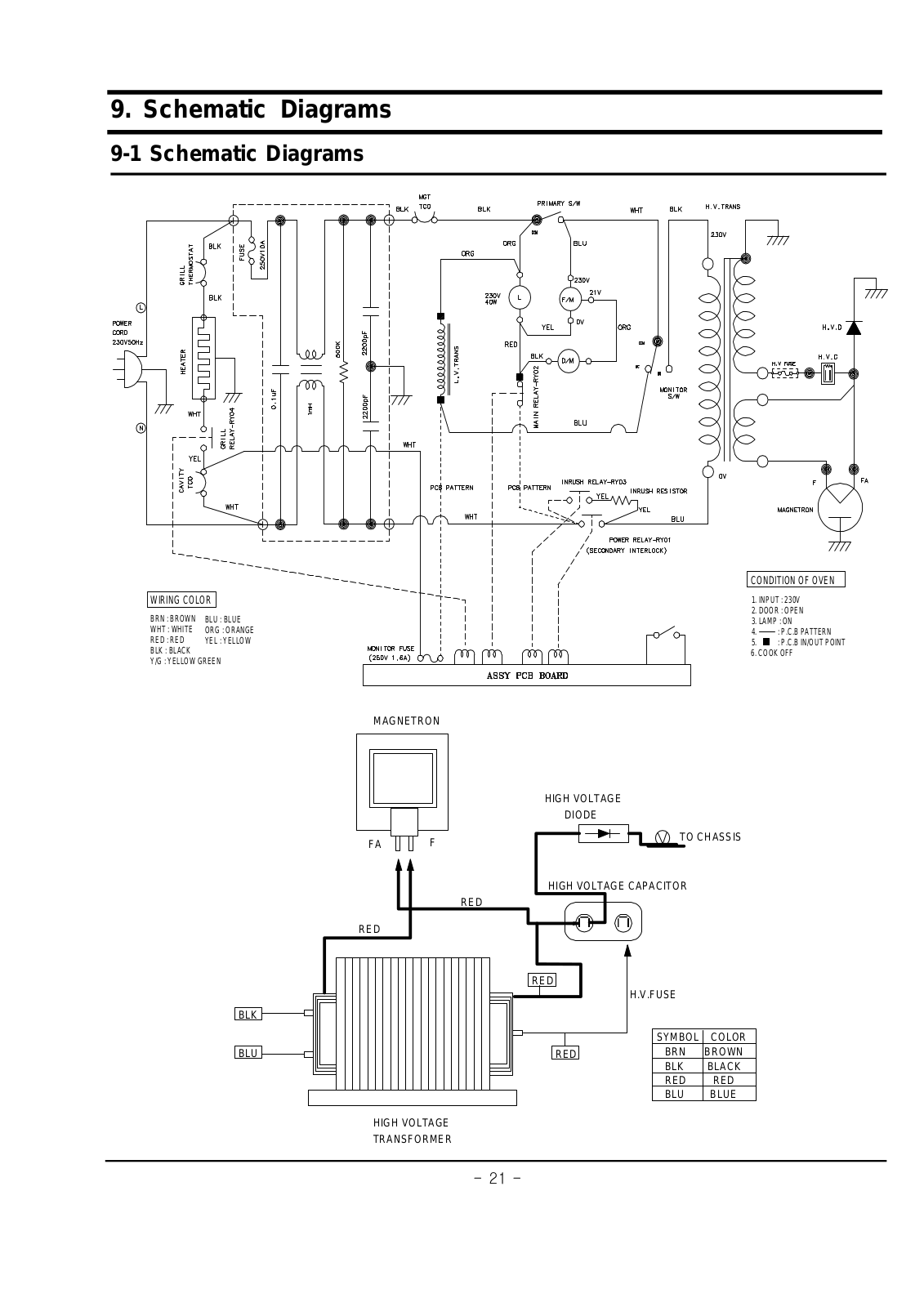 Samsung CE2733N Schematics Diagram