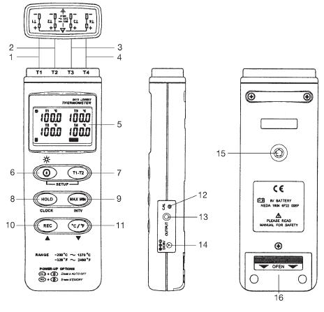 VOLTCRAFT K204D User guide