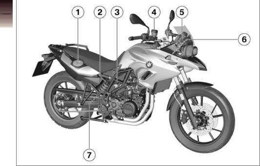 BMW F 700 GS 2017 Owner's Manual