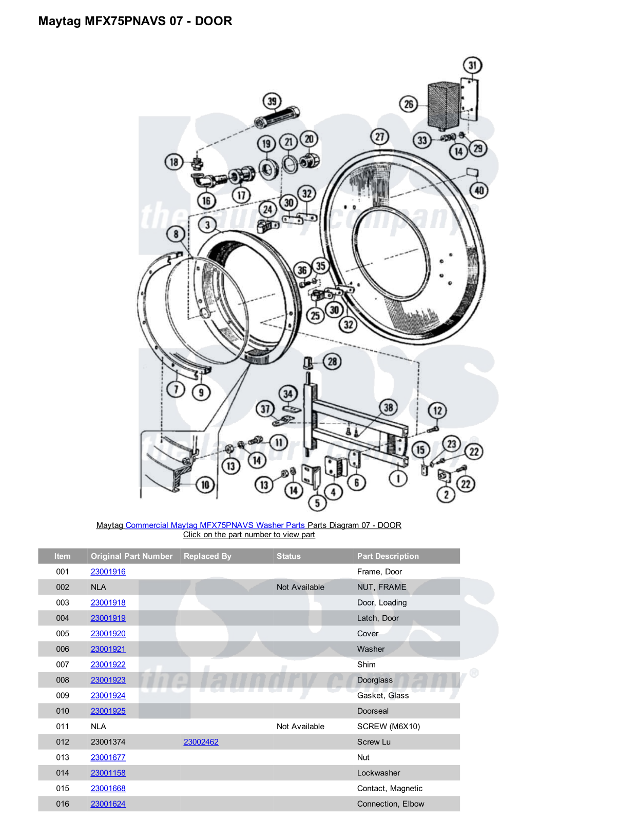 Maytag MFX75PNAVS Parts Diagram