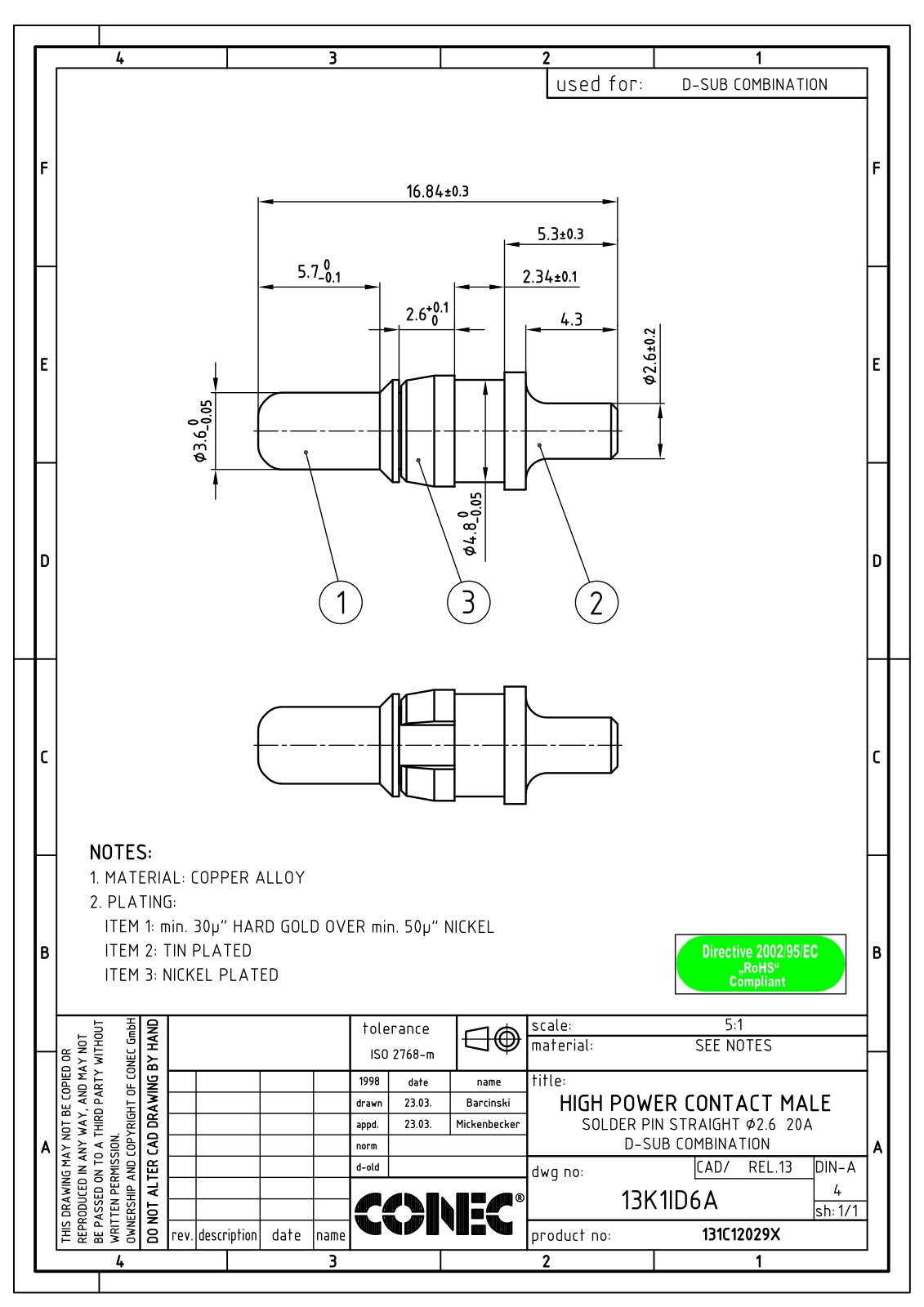 CONEC MIX-STG HS Datasheet - ManualMachine.com