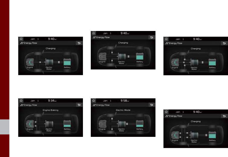 HYUNDAI MOBIS ACB41G5AN User Manual