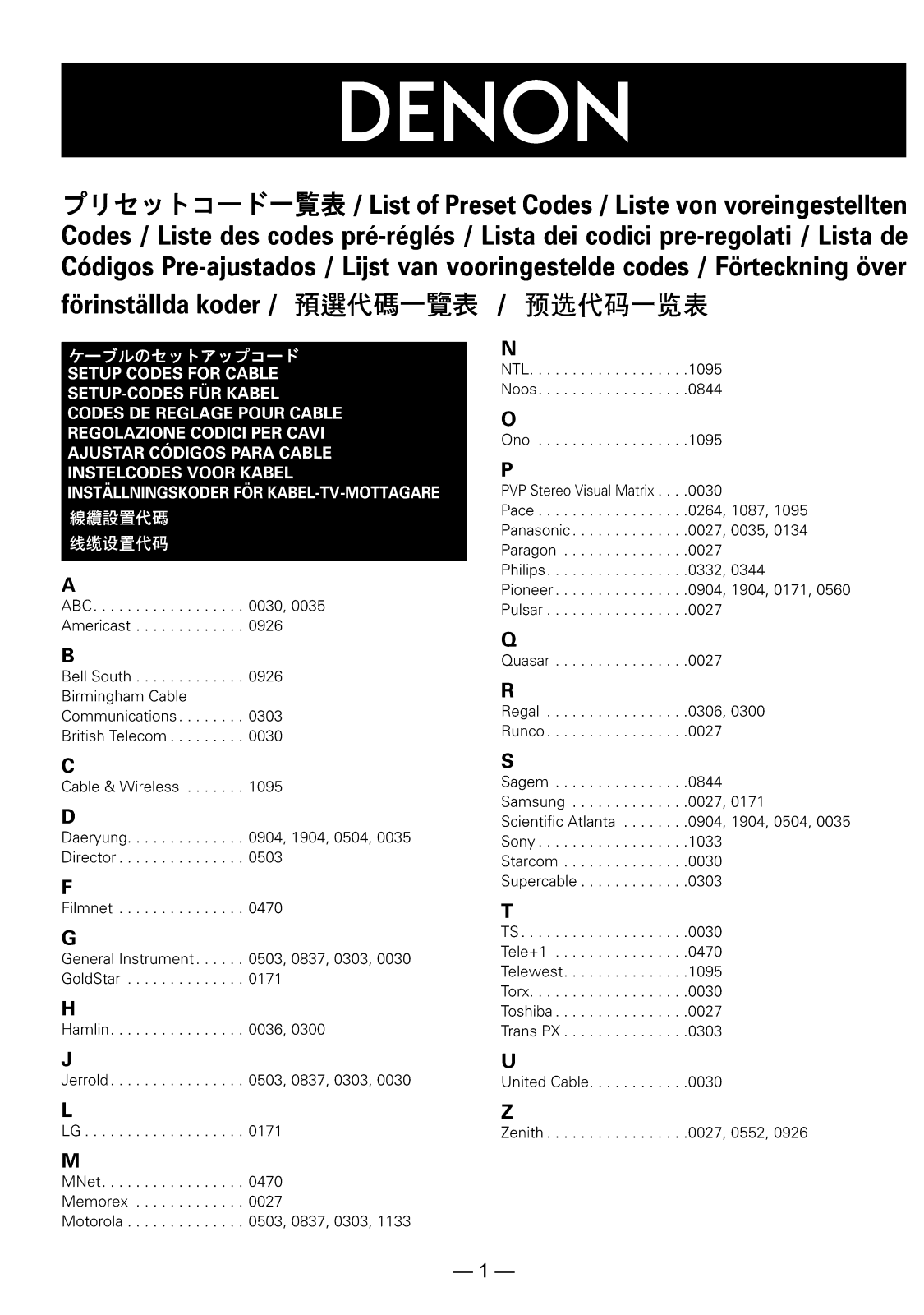 Denon AVC-A1XV Reference Guide