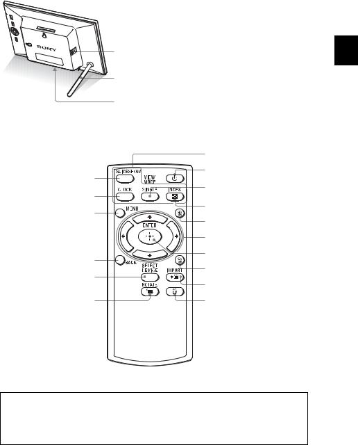 Sony DPF-A73 User Manual