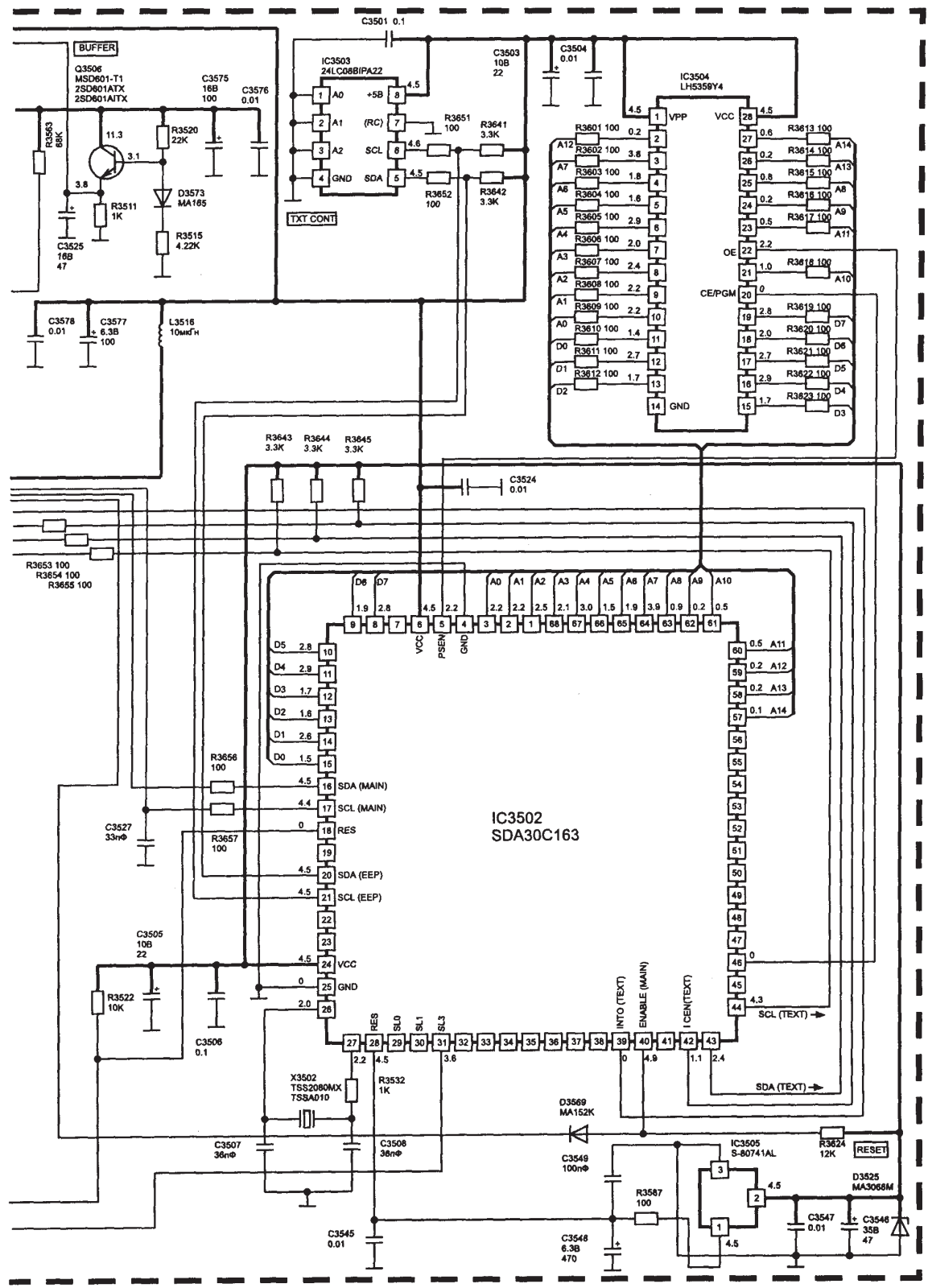 PANASONIC TX28WG25C Schematics