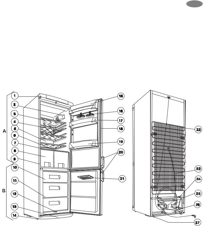 Electrolux ERB 3641 User Manual