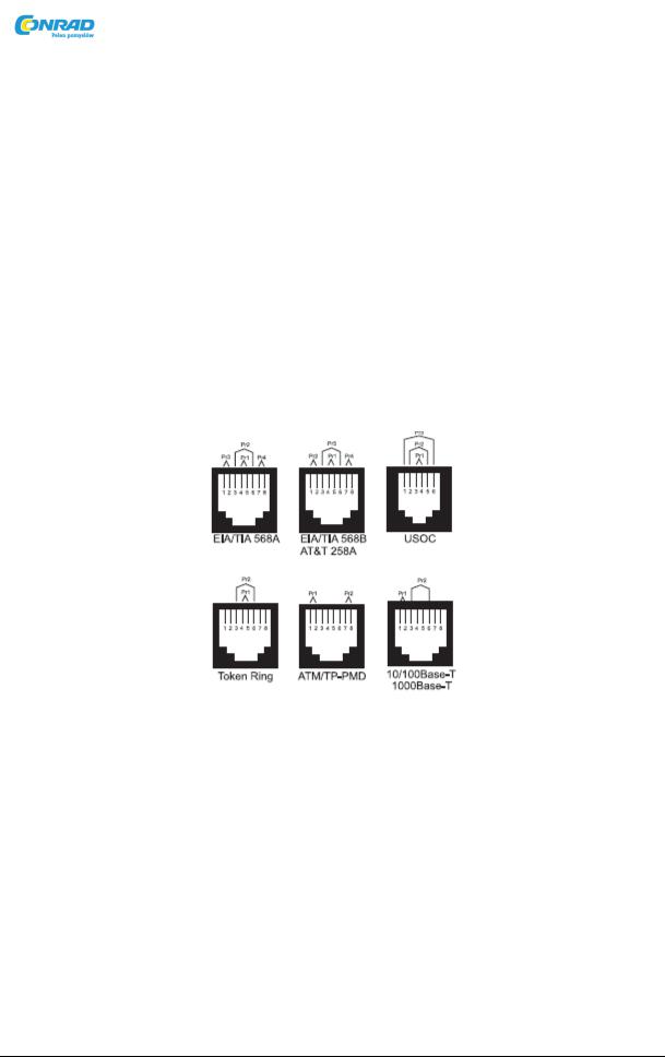 VOLTCRAFT LSG-3 User guide