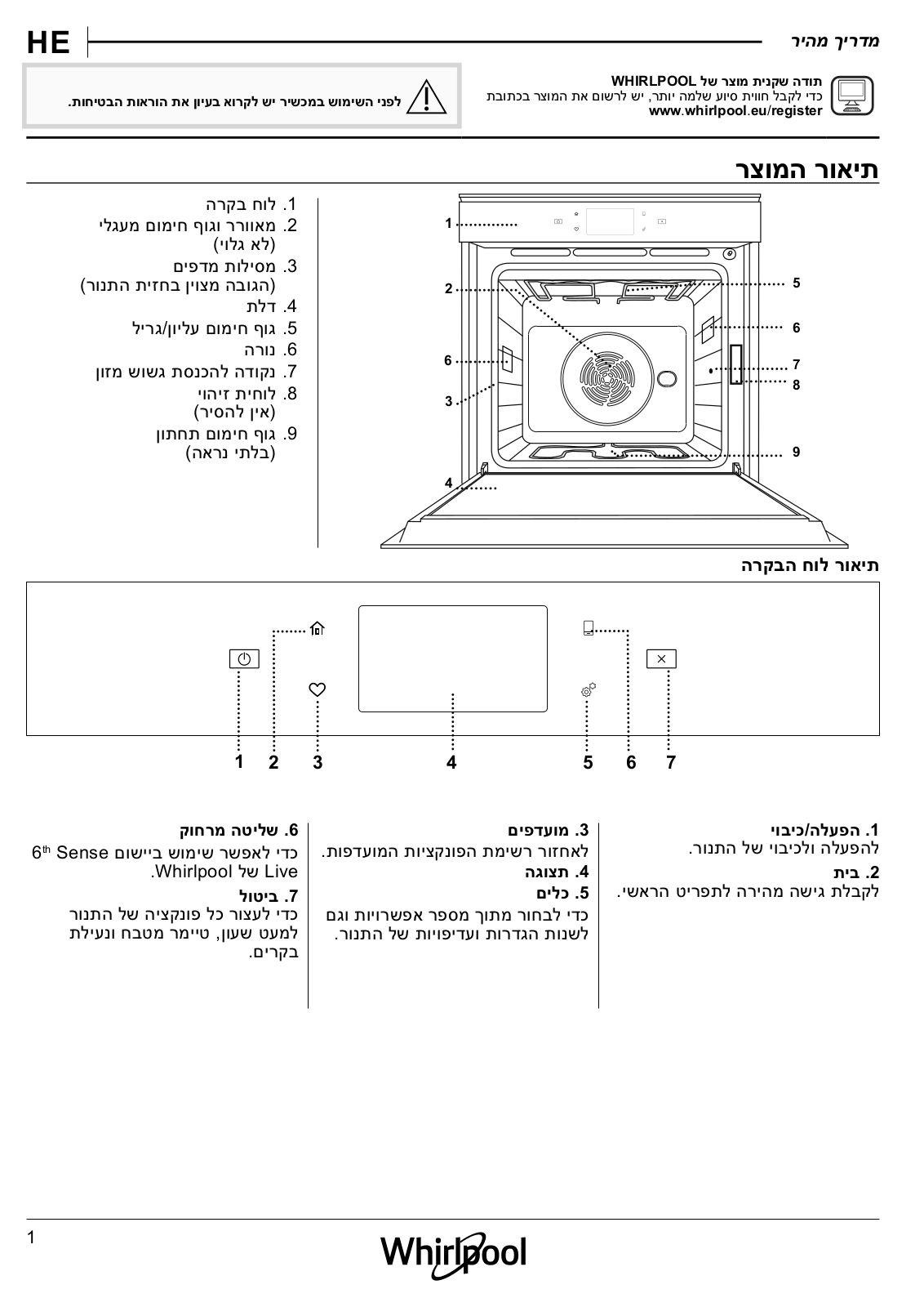 WHIRLPOOL W11I OM1 4MS2 H Daily Reference Guide