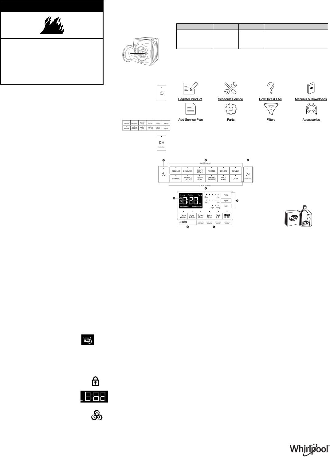 Whirlpool WFW8620HC, WFW5620HC, WFW6620HW, WFW8620HW, WFW5620HW Quick Reference Guide