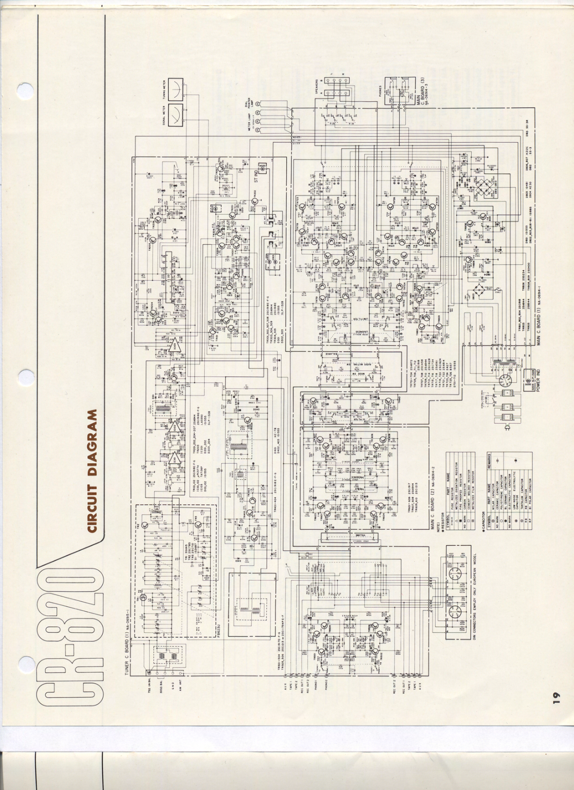 Yamaha CR-820 Schematic