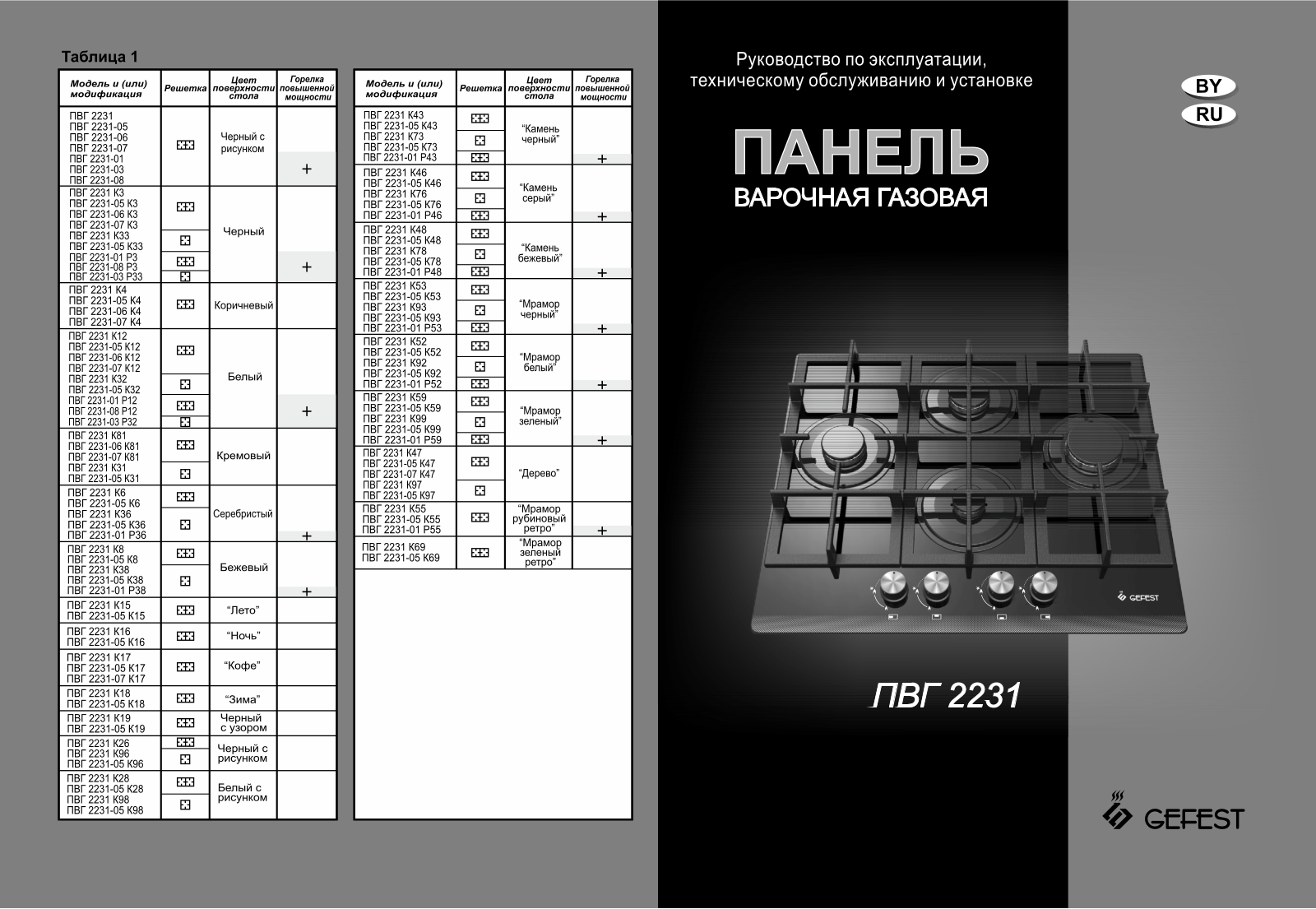 Gefest ПВГ 2231-05 К3 User Manual