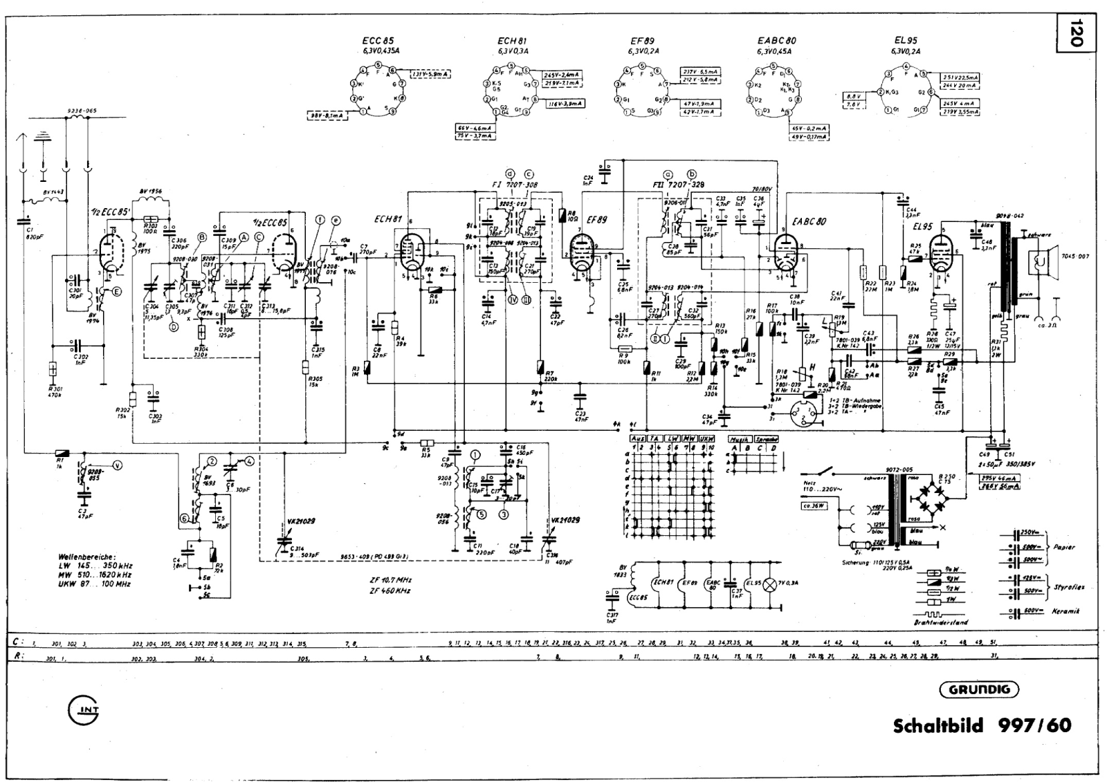 Grundig 997 60 schematic