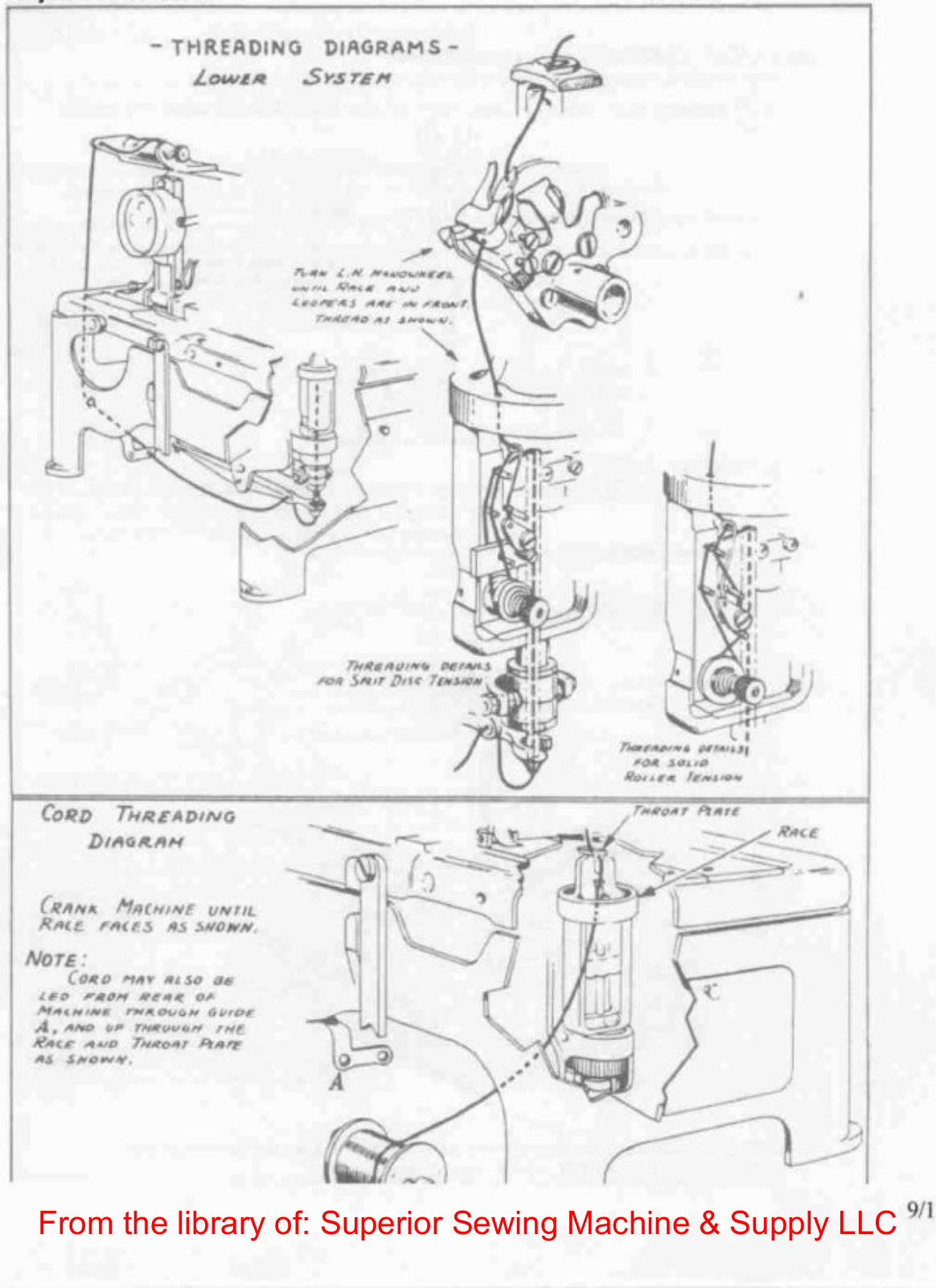 Reece 101 Lower Threading Diagram - ManualMachine.com