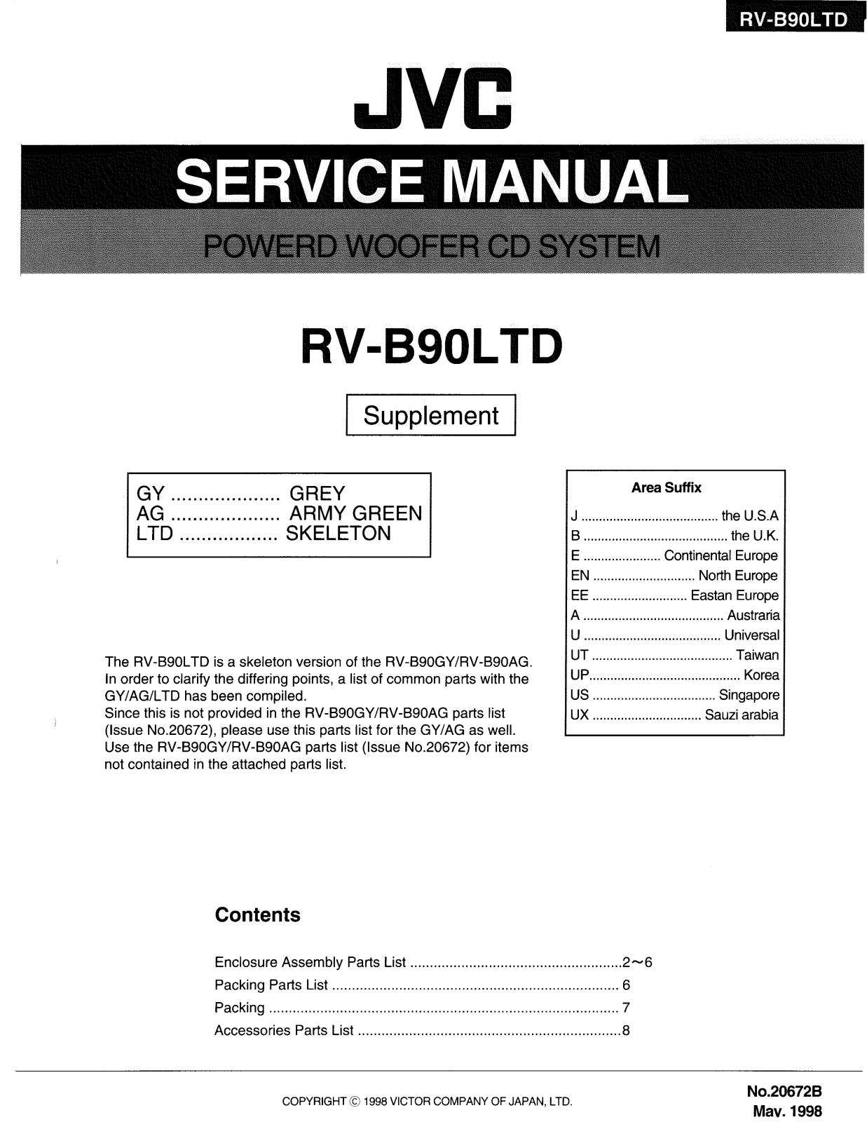 JVC RV-B90LTDA, RV-B90LTDB, RV-B90LTDE, RV-B90LTDEE, RV-B90LTDEN Service Manual