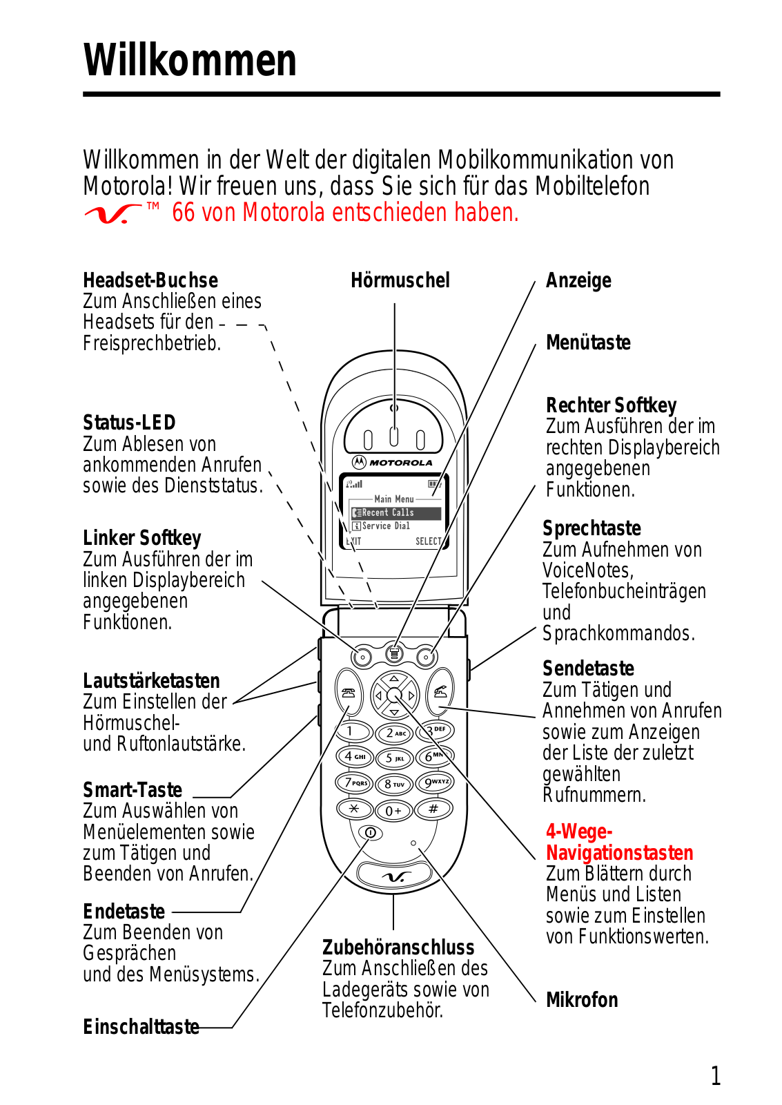 Motorola V66 User Manual