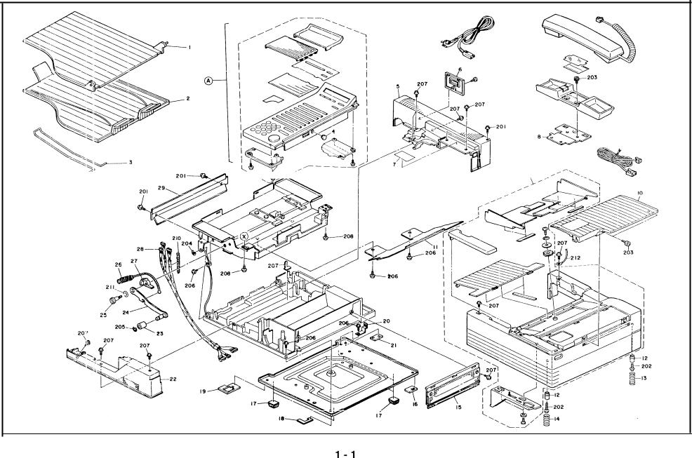 Ricoh FAX500 Technical Bulletin