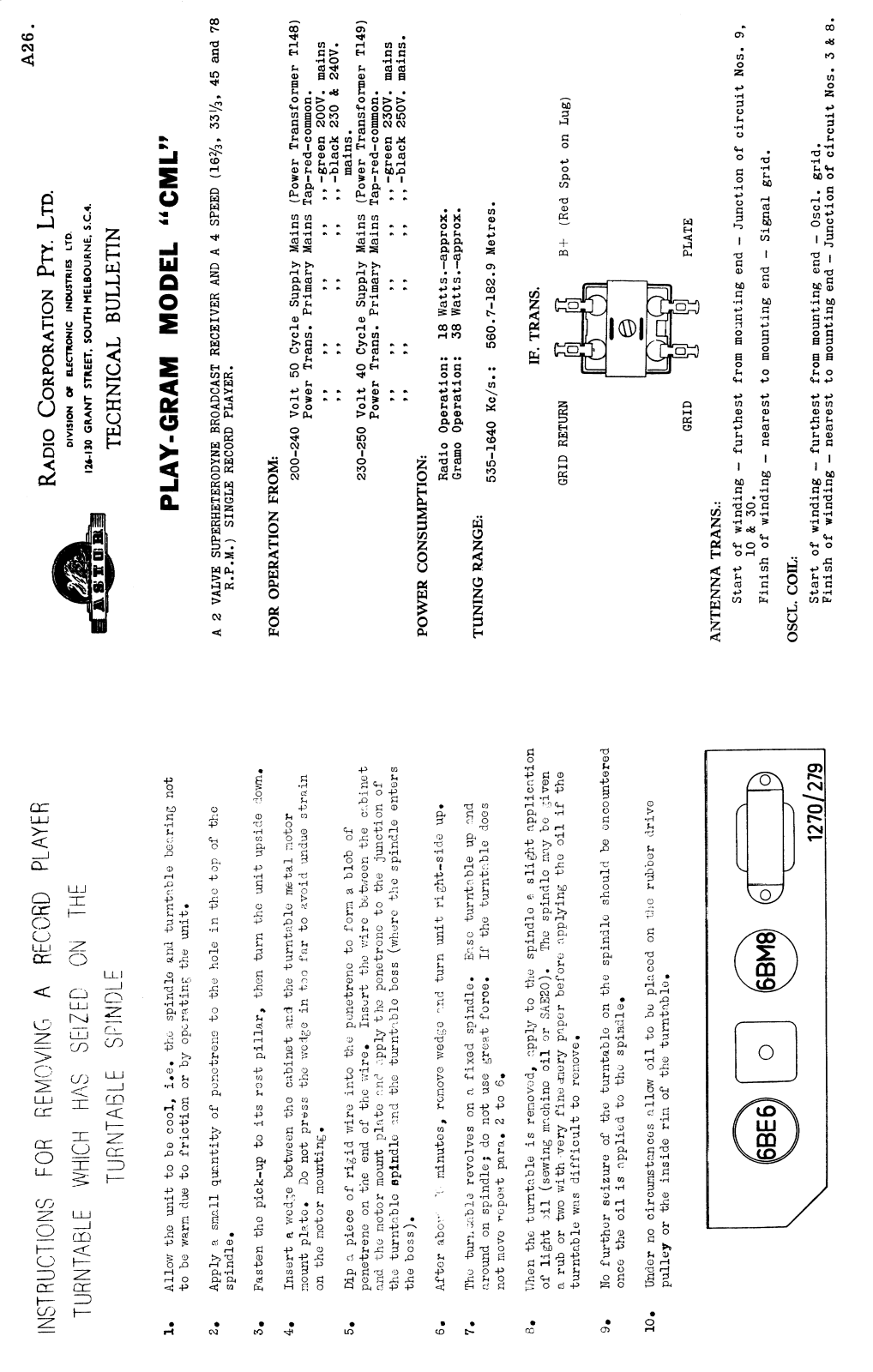 Astor CML Diagram - ManualMachine.com