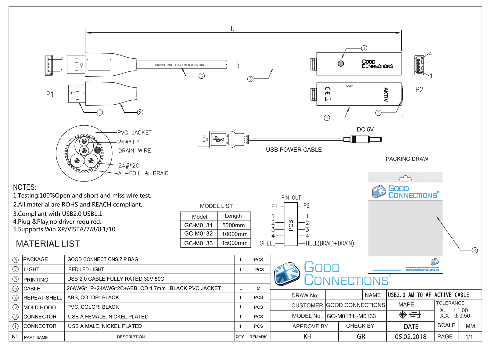 GOOD CONNECTIONS M0133 Datasheet - ManualMachine.com