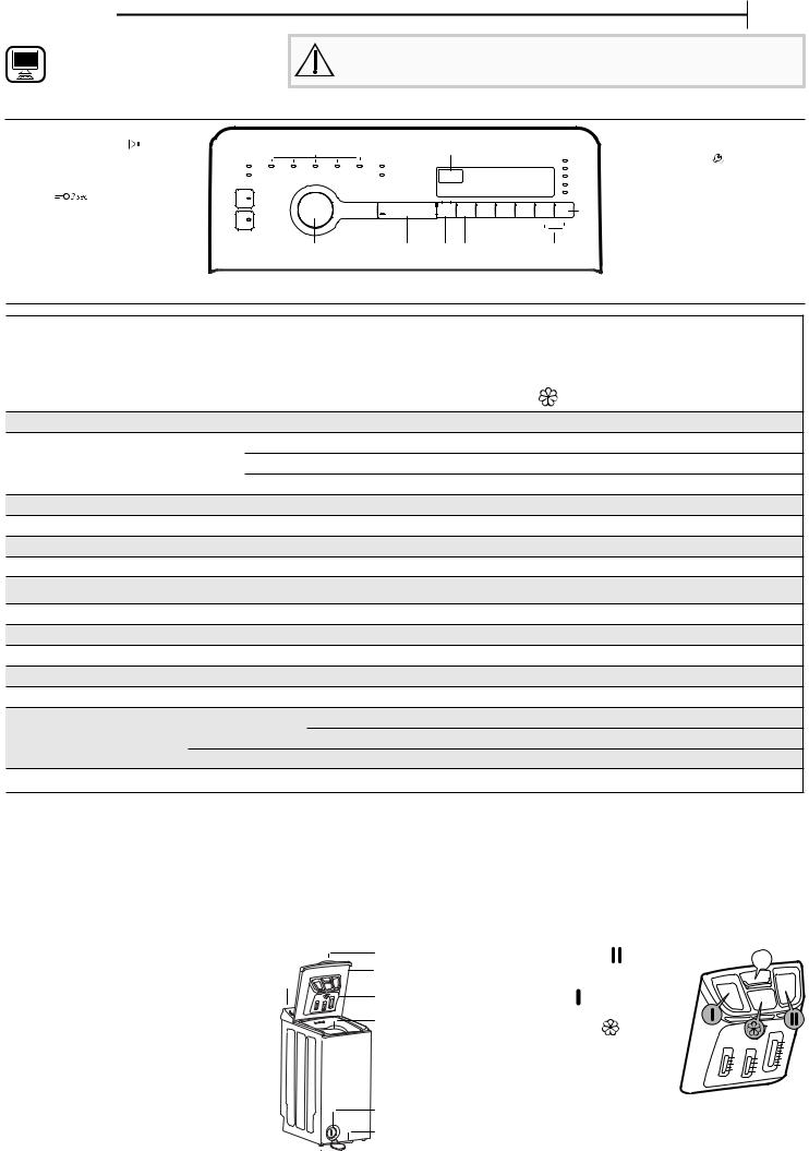 WHIRLPOOL TDLR 7220SS SP/N Daily Reference Guide