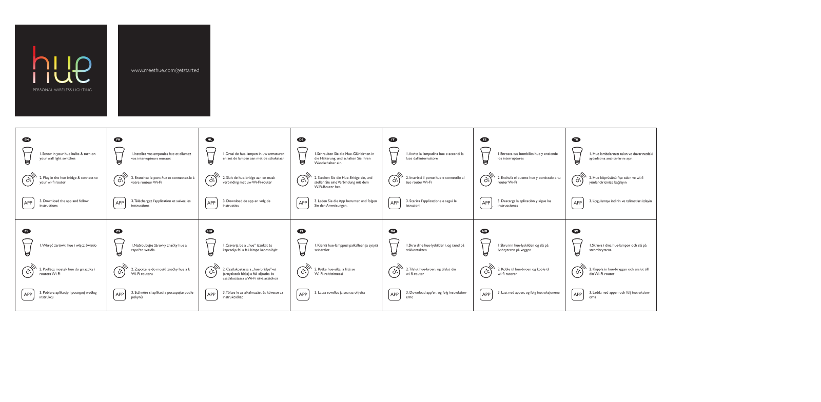 Philips HUEKIT, AJ6200DB User Manual