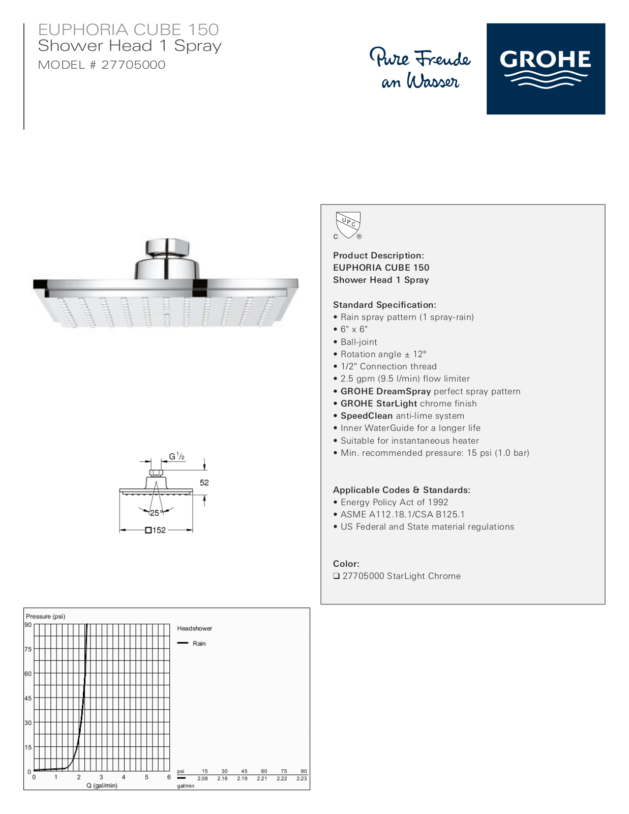 GROHE GRH5013 Specifications - ManualMachine.com