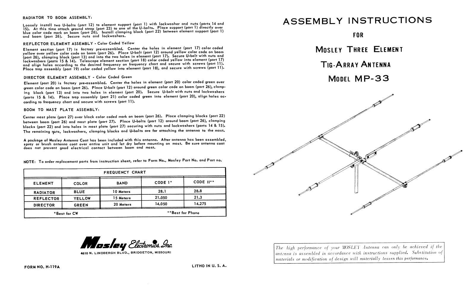 Mosley Electronics MP-33 User Manual