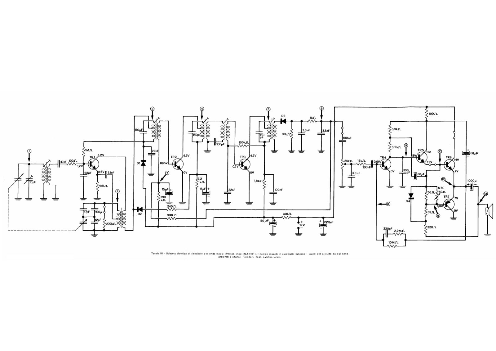 Philips 22an161 schematic