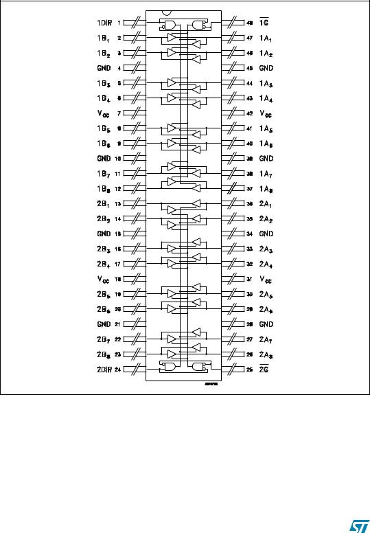 ST 54VCXHR162245 User Manual