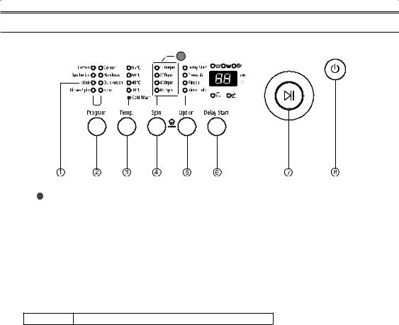 Samsung WF7500N1W User Manual