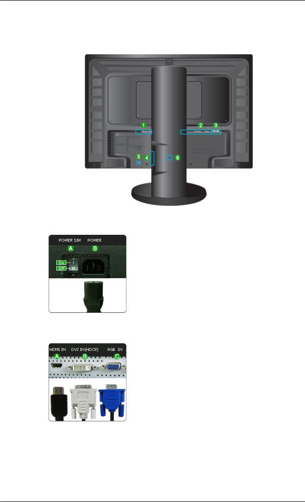 Samsung SYNCMASTER 2494HM, SYNCMASTER 2494HS User Manual