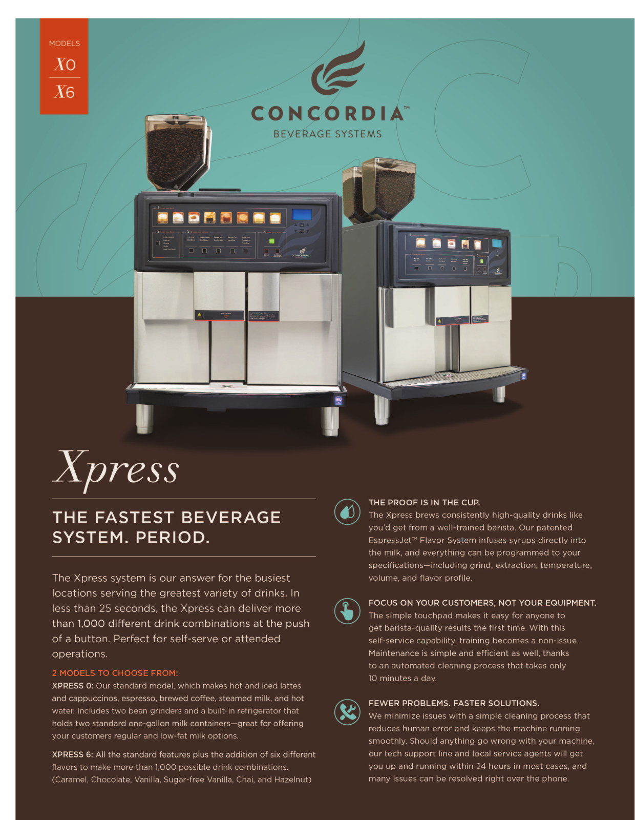 Concordia Coffee 99601 User Manual