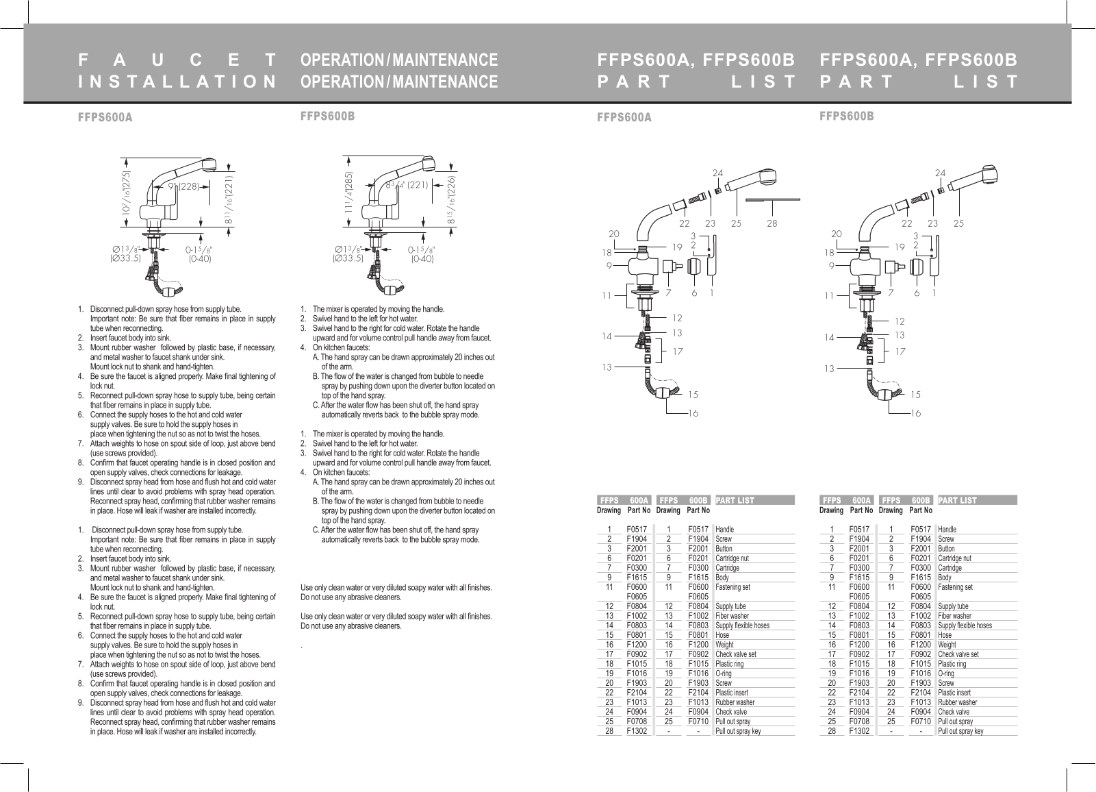 Franke Foodservice FFPS600A, FHPS600A Installation  Manual