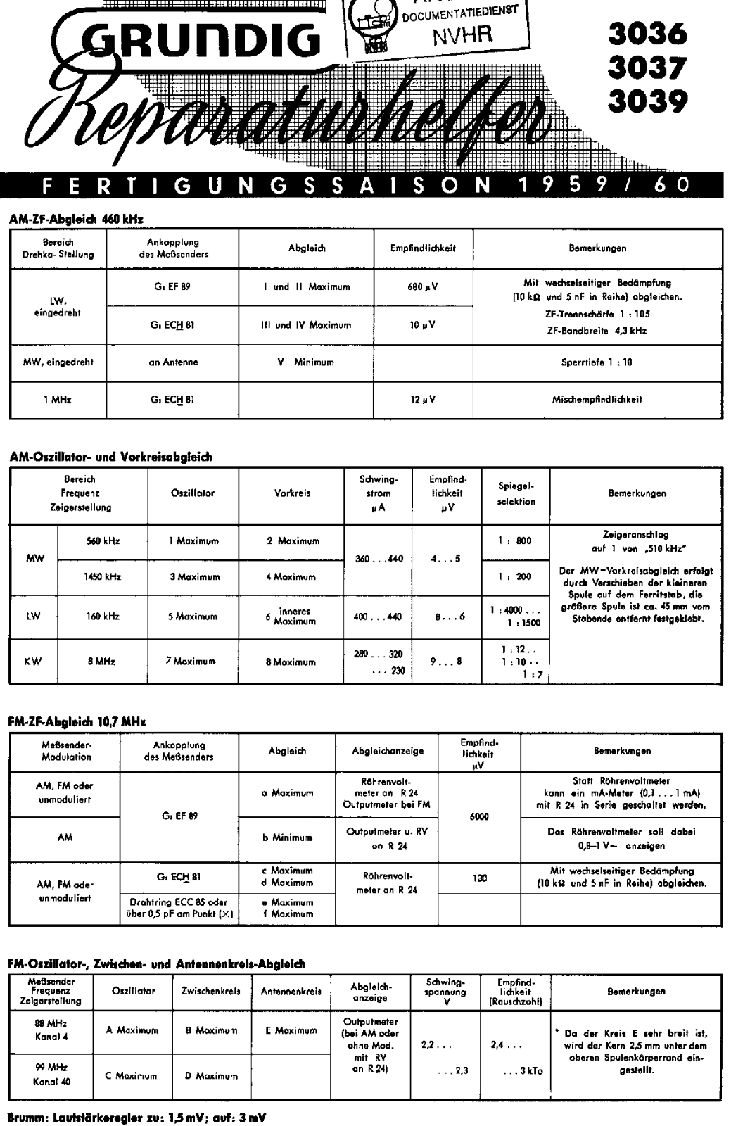 Grundig 3039, 3037, 3036 Service Manual