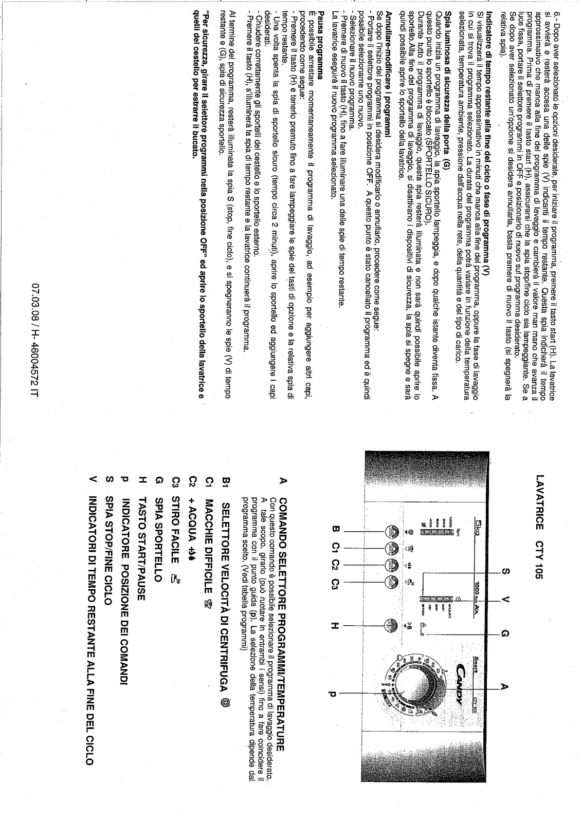 Candy CTY 105 User Manual