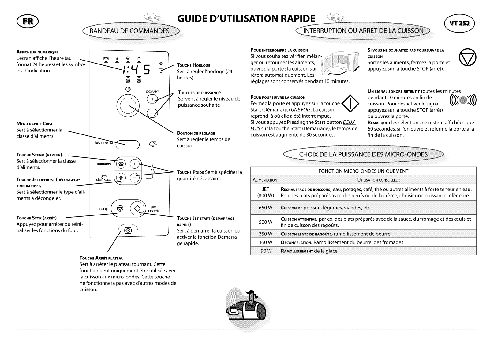 WHIRLPOOL VT252 User Manual