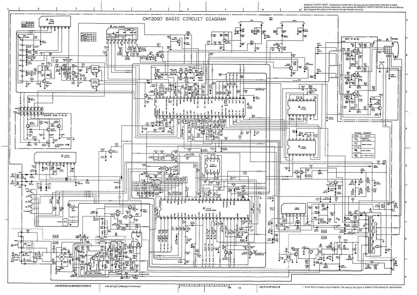 Hitachi CMT-2097 Cirquit Diagram