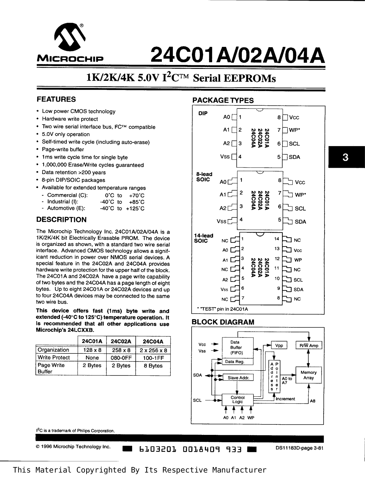 Datasheet 224c01 Datasheet - ManualMachine.com