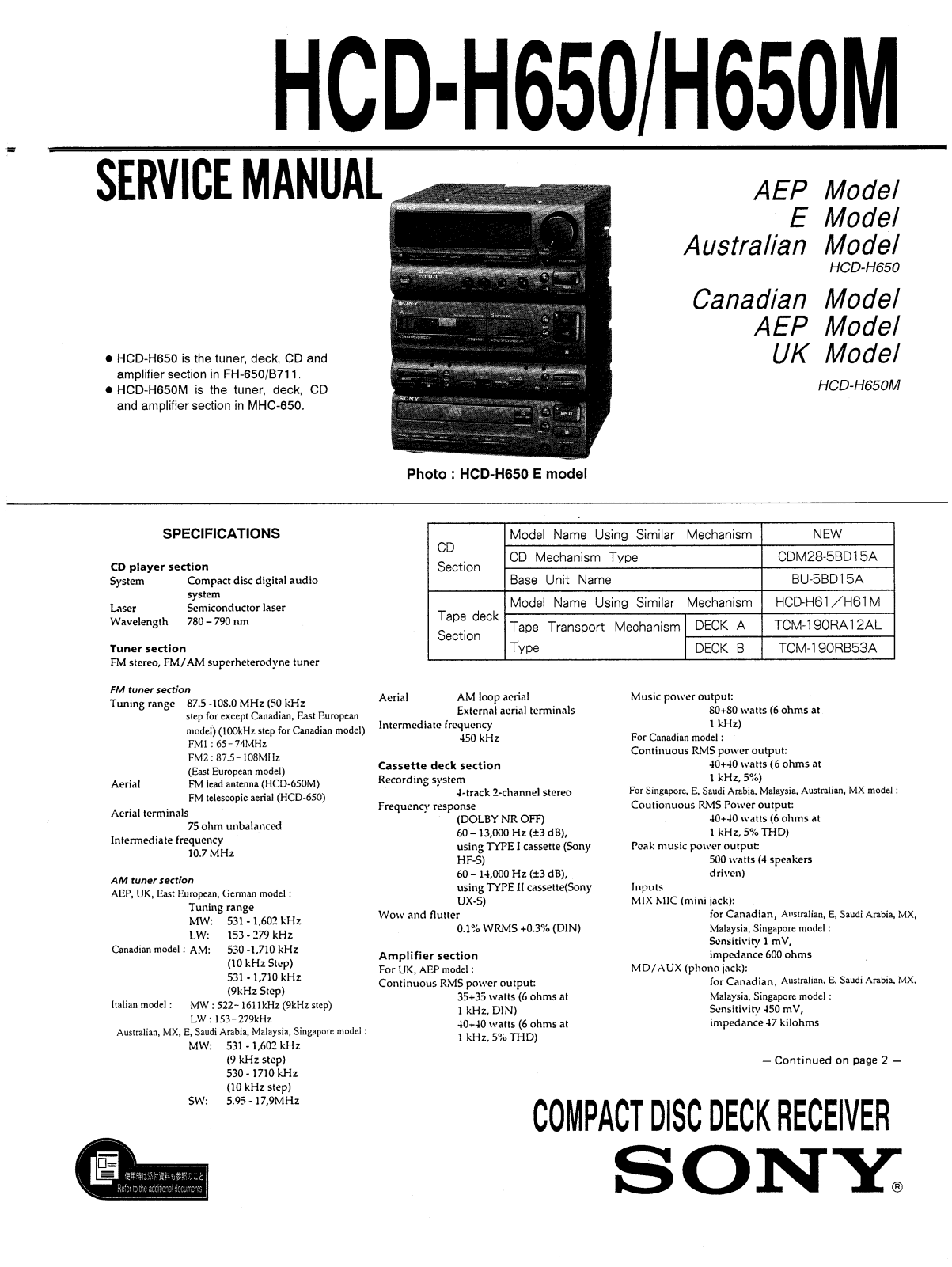 Sony HCD-H650, HCD-H650M User Manual