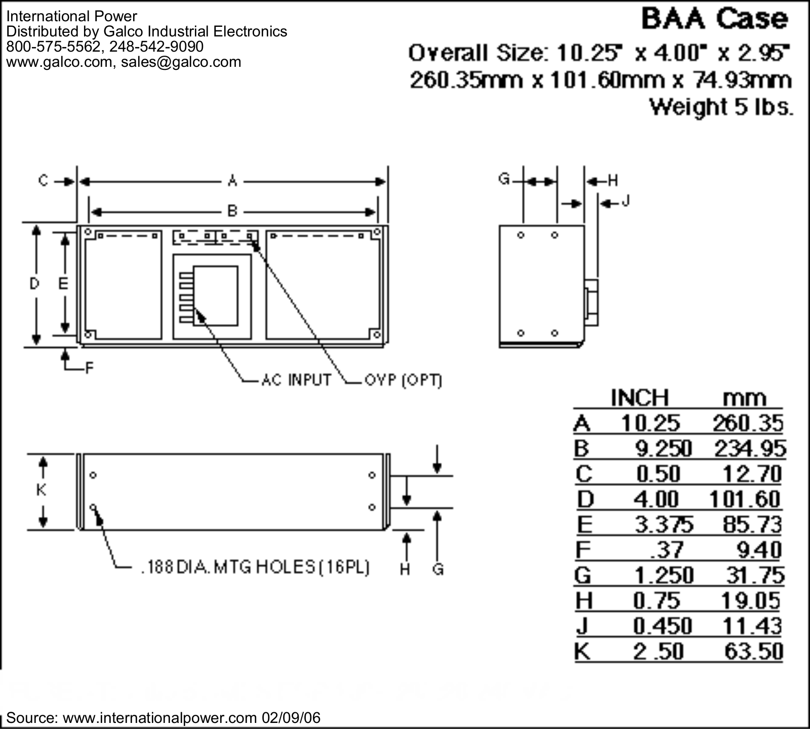 International Power BAA Case Dimensional Sheet - ManualMachine.com