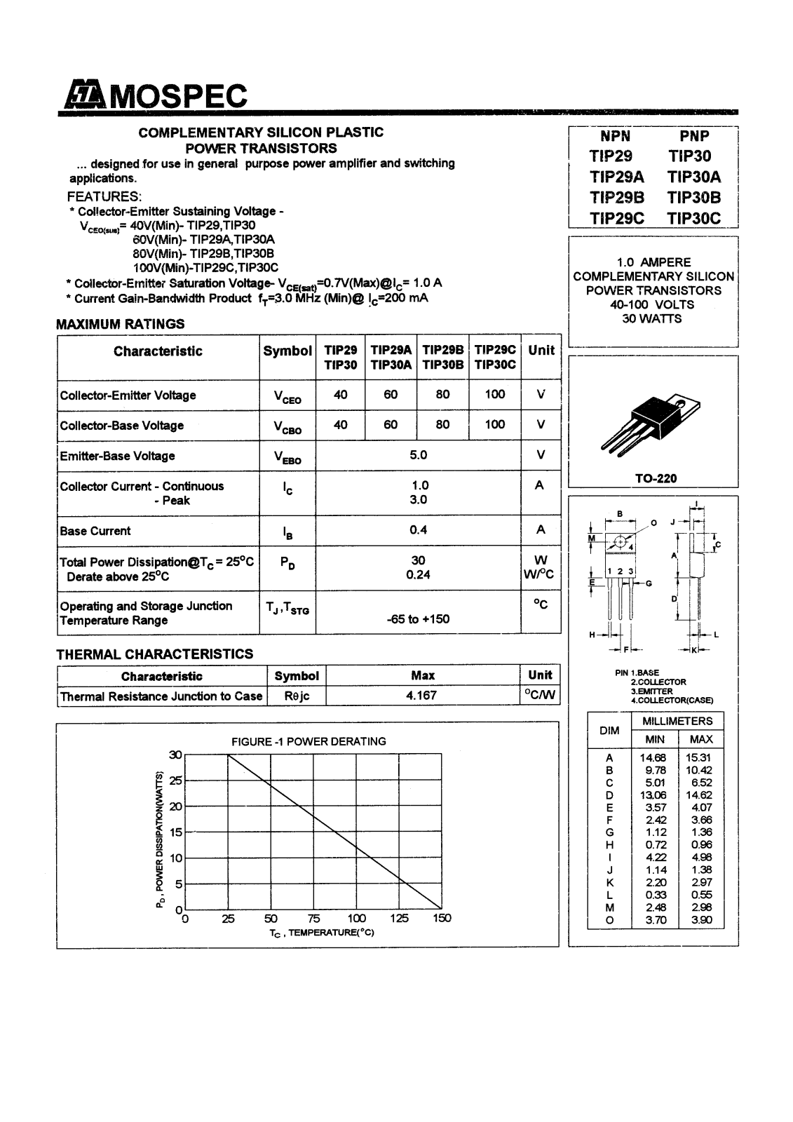 MOSPEC TIP29A, TIP29C, TIP29B, TIP30A, TIP30 Datasheet