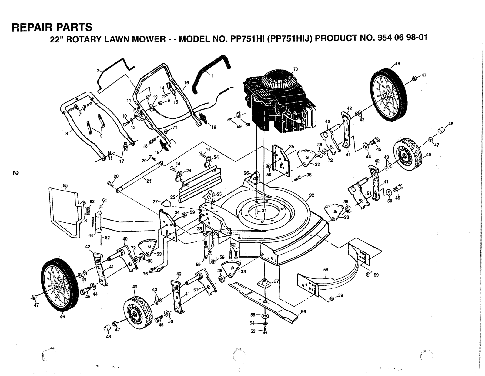 AYP PP751HJ User Manual