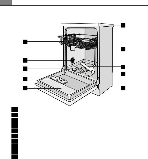 Aeg 65410 User Manual